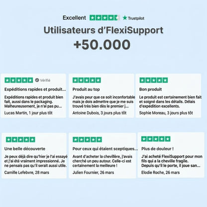 FlexiSupport Chevillère – Soutien et Flexibilité Instantanés