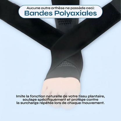 ActiveStep™ – Maintien et confort optimal pour vos chevilles