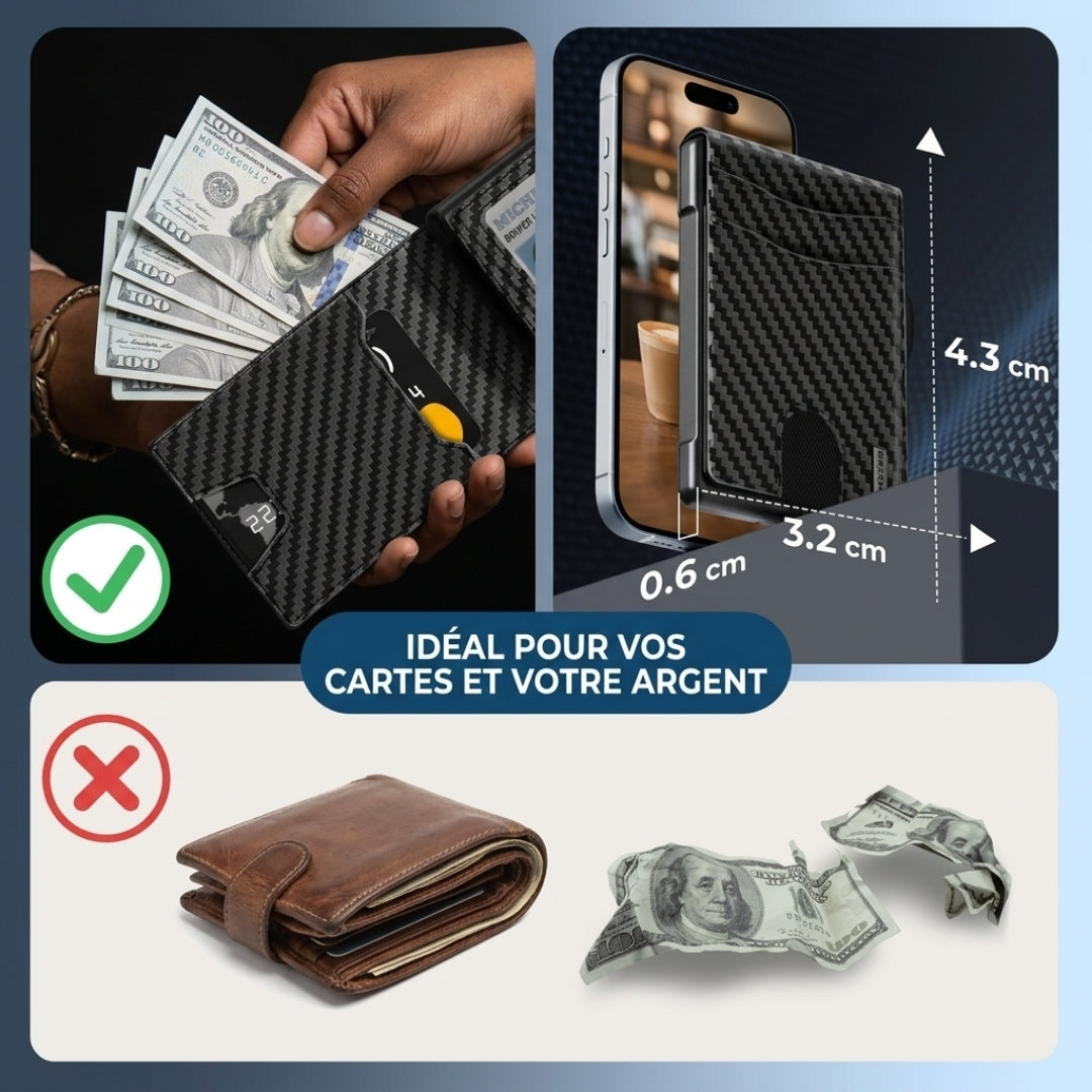 Portefeuille SlimGuard – L’essentiel sécurisé dans un format compact