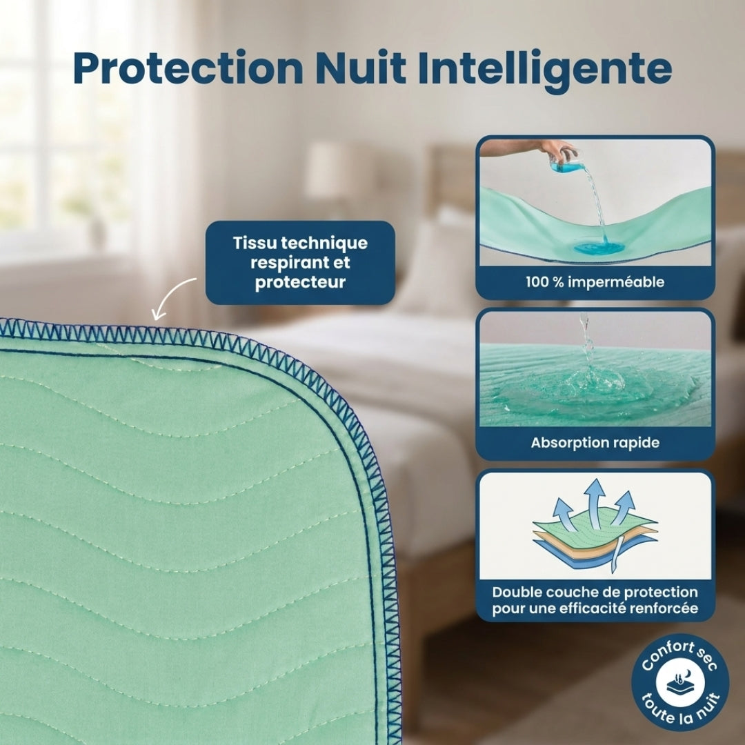 NuitProtect™ – Dites stop aux accidents nocturnes