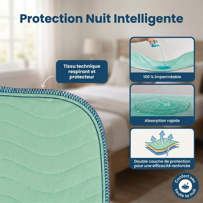 NuitProtect™ – Dites stop aux accidents nocturnes