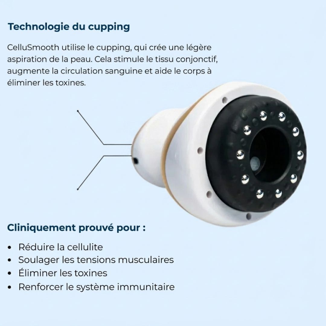 SmoothTone™ – Dispositif de Massage Raffermissant