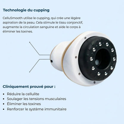 SmoothTone™ – Dispositif de Massage Raffermissant