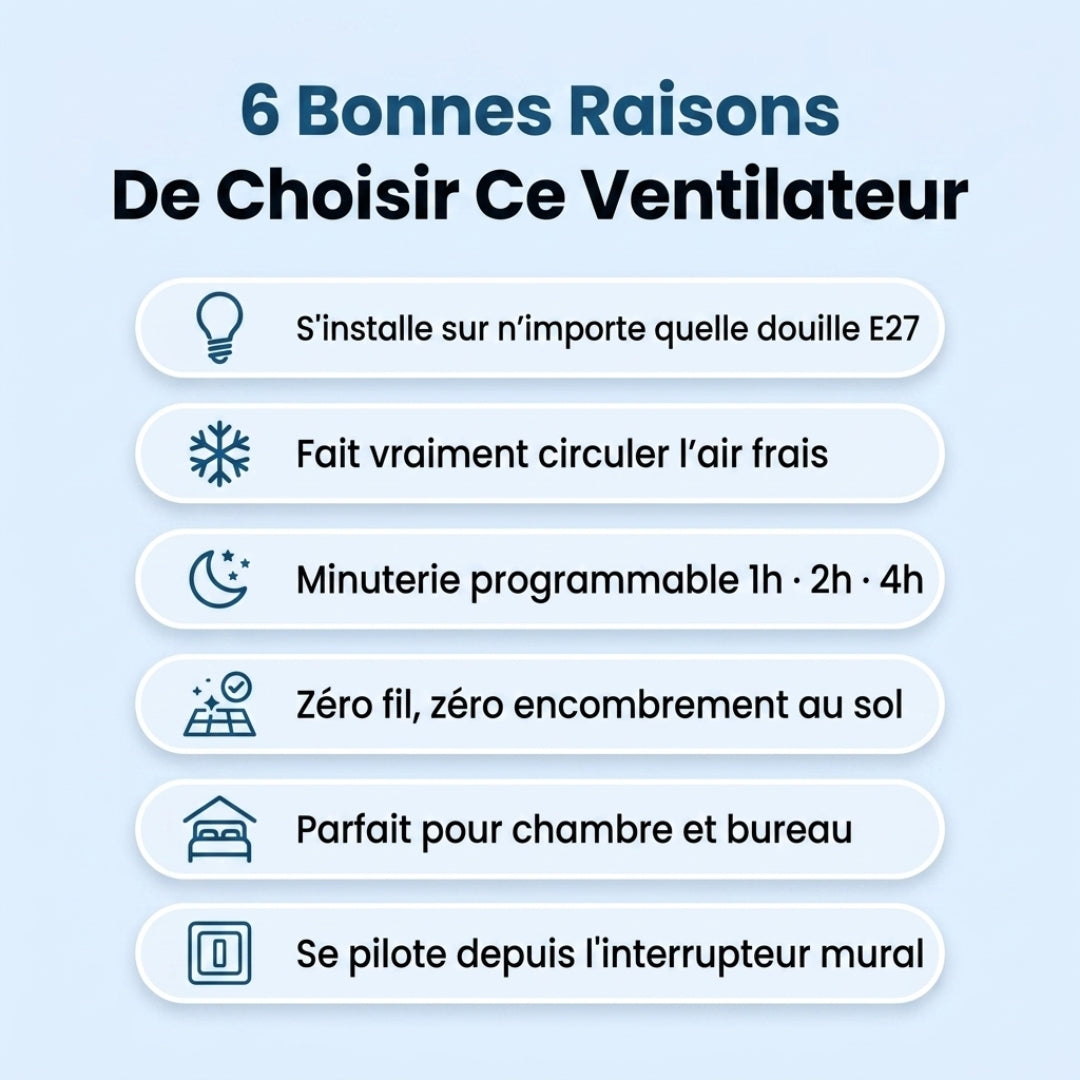 AeroLumi™ – Ventilateur plafond avec éclairage LED intégré