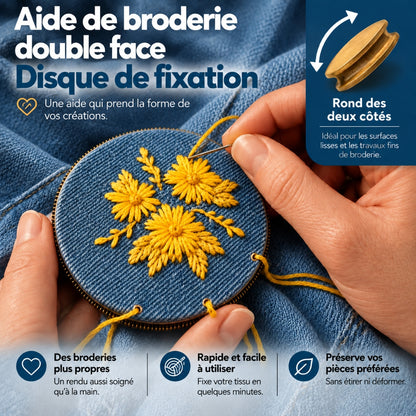 Kit Réparation Textile Créatif – Donnez une seconde vie à vos vêtements