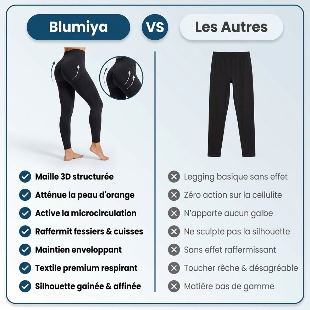 Legging Sculptant 3D – Silhouette affinée & effet lisse immédiat
