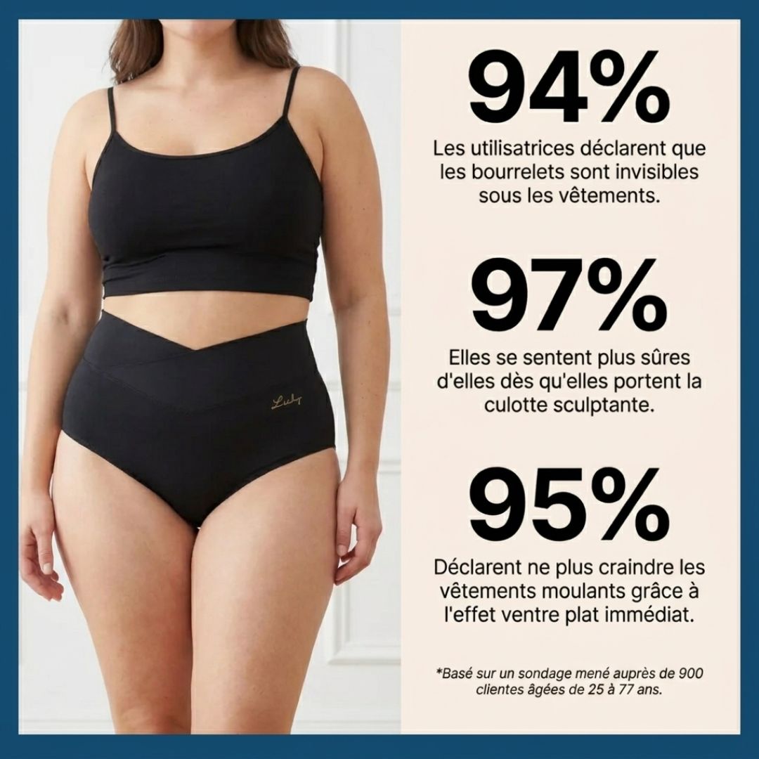 Culotte Gainante SculptFit – Ventre plat & silhouette redessinée