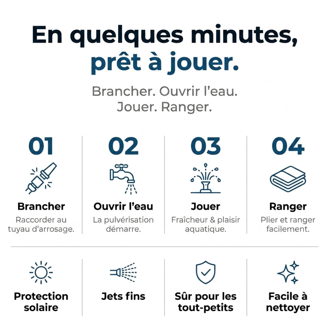 Aire de jeu aquatique bébé avec protection solaire intégrée
