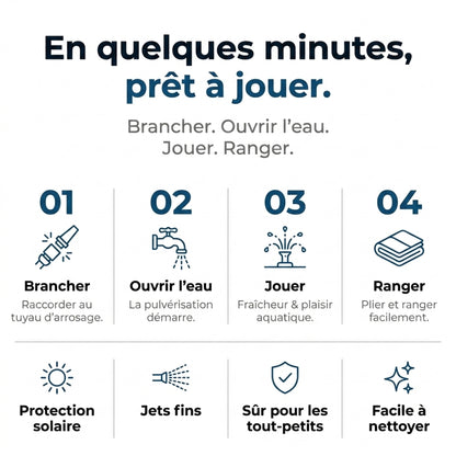 Aire de jeu aquatique bébé avec protection solaire intégrée