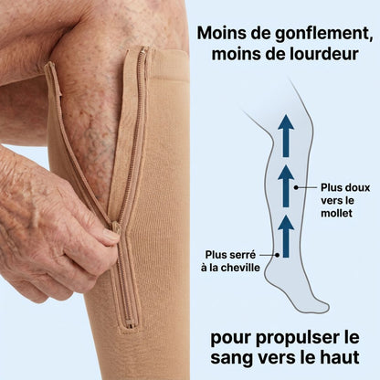 Bas de Compression Zippés – Jambes Légères et Confortables
