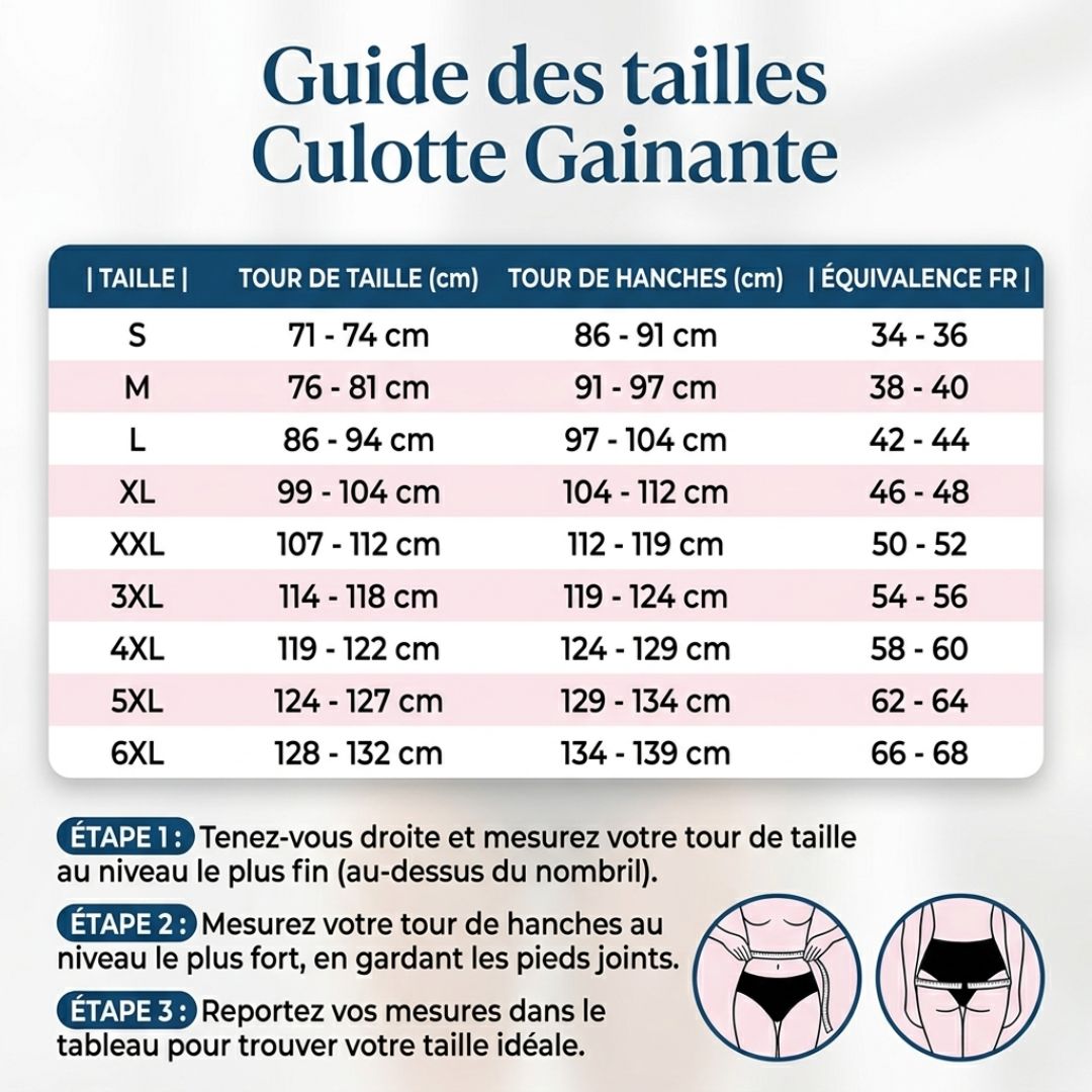Culotte Gainante SculptFit – Ventre plat & silhouette redessinée