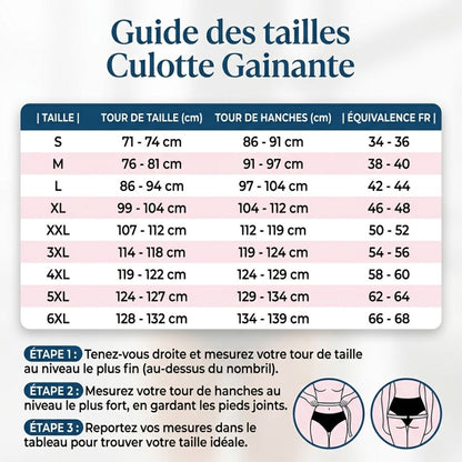 Culotte Gainante SculptFit – Ventre plat & silhouette redessinée
