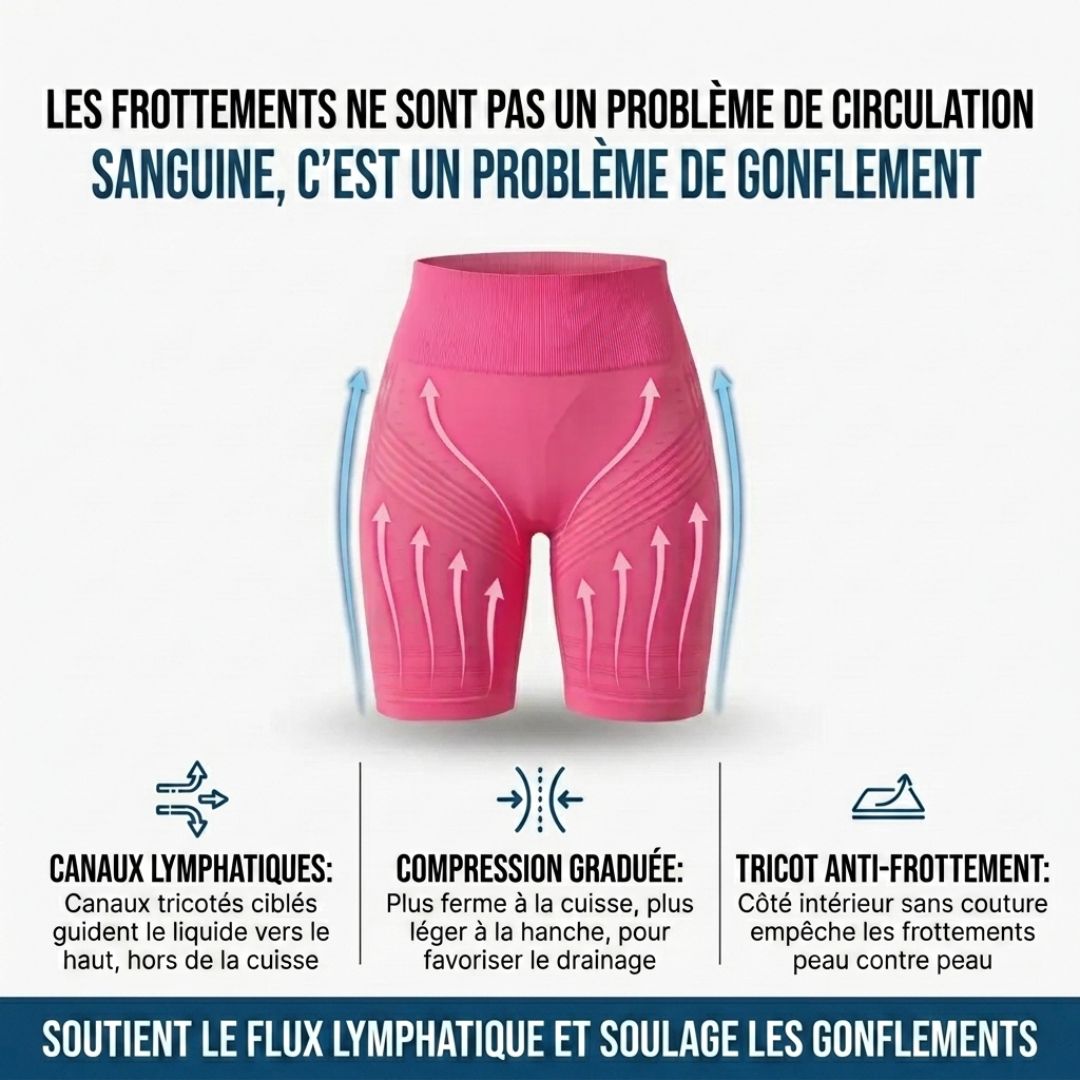 Short Sculptant 3D – Silhouette affinée & effet anti-cellulite immédiat