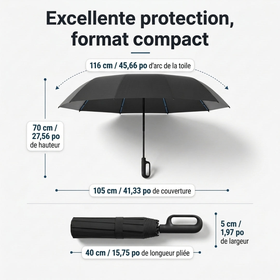 RainGuard™ – Le parapluie compact qui vous protège en un geste