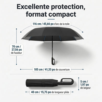RainGuard™ – Le parapluie compact qui vous protège en un geste