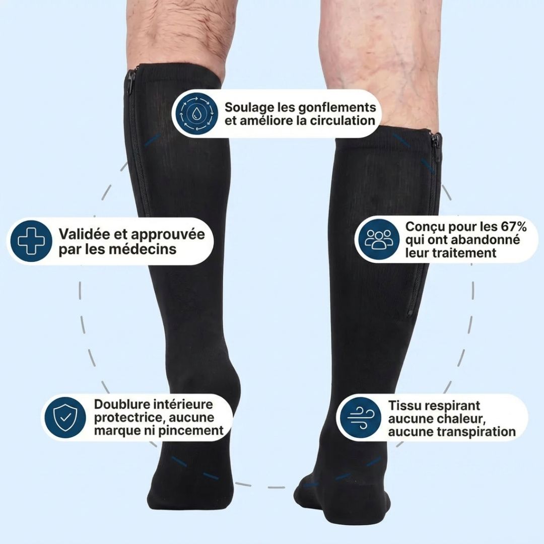 Bas de Compression Zippés – Jambes Légères et Confortables