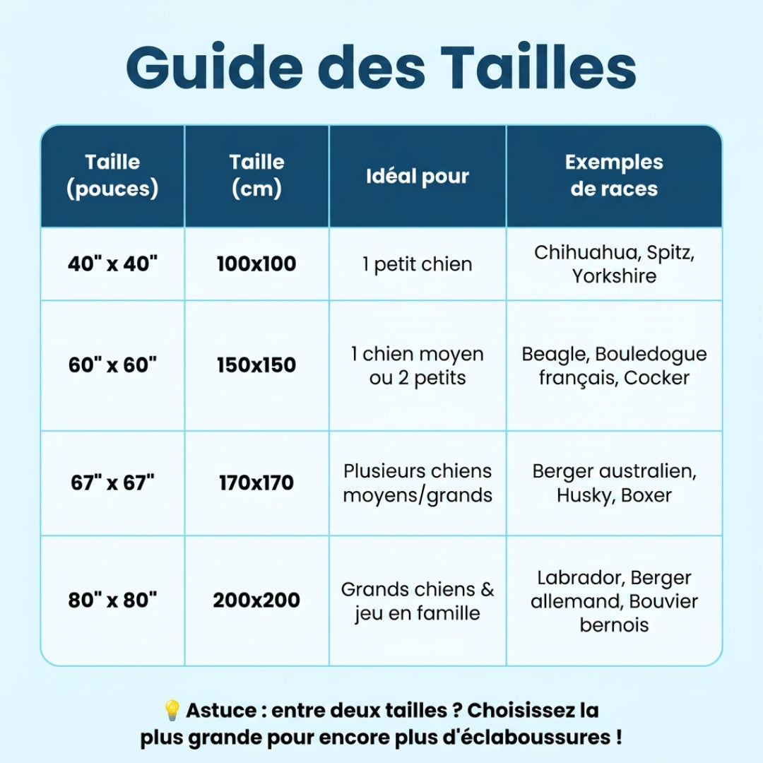 AquaPlay Cooling Mat – Rafraîchissez votre chien et transformez son été