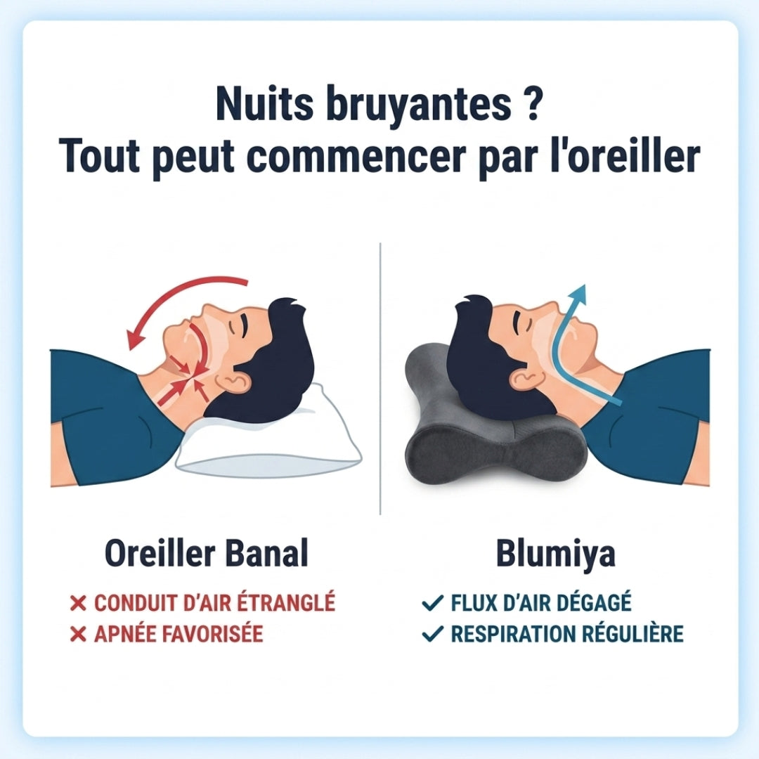 Oreiller CerviRelax™ – Soulagez vos cervicales et dormez sans douleur