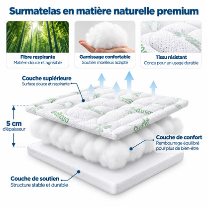 BambooLuxe™ – Le confort hôtelier pour des nuits plus douces