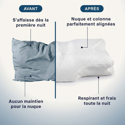Oreiller ErgoNuque™ – Réveillez-vous avec une sensation de confort retrouvée