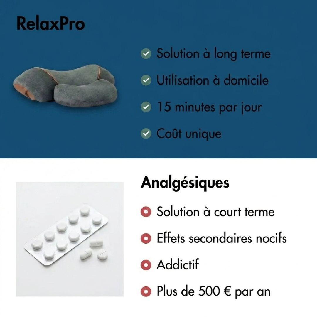 Coussin RelaxPro – Libérez-vous des douleurs