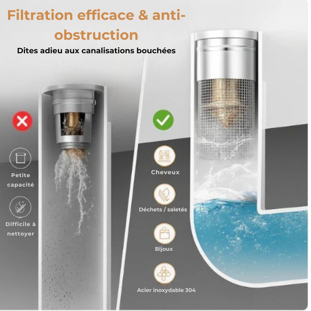 AquaStop – Dites adieu aux éviers bouchés, gardez vos canalisations propres