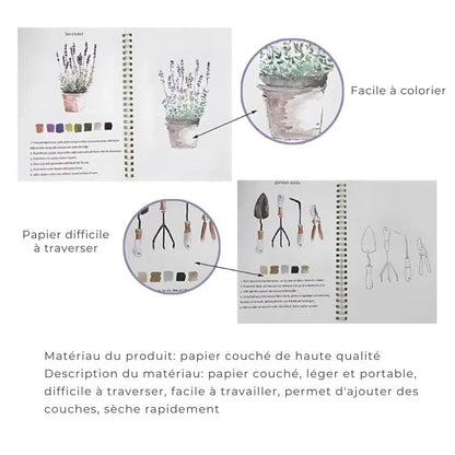 Kit Aquarelle ZenColor – Apprenez à peindre facilement, pas à pas