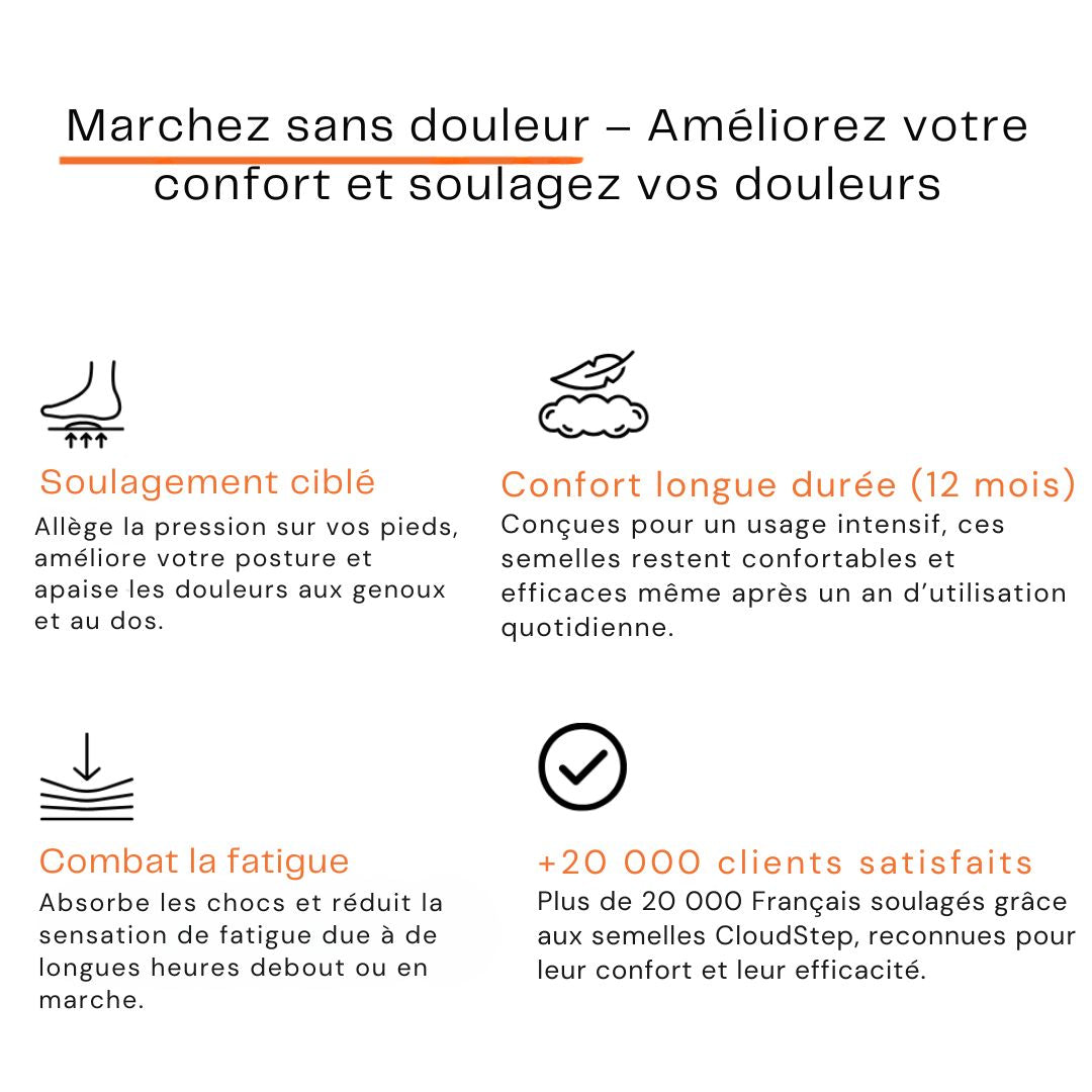 Semelles Orthopédiques - Marchez sans douleur, vivez pleinement