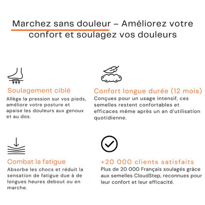 Semelles Orthopédiques - Marchez sans douleur, vivez pleinement