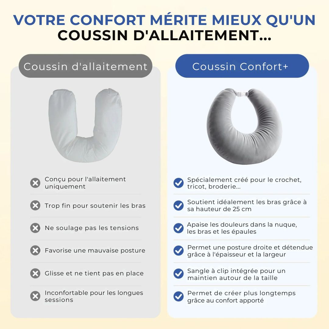 Coussin Ergonomique Confort+ – Détente et Confort pour Vos Moments Créatifs