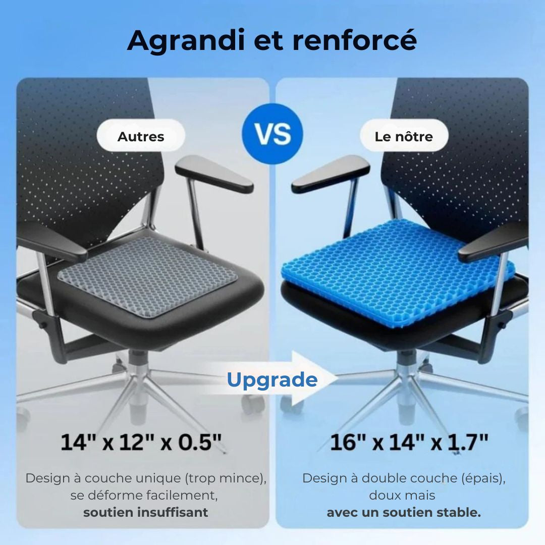 Coussin Gel Confort – Soulagement Instantané & Assise Durable