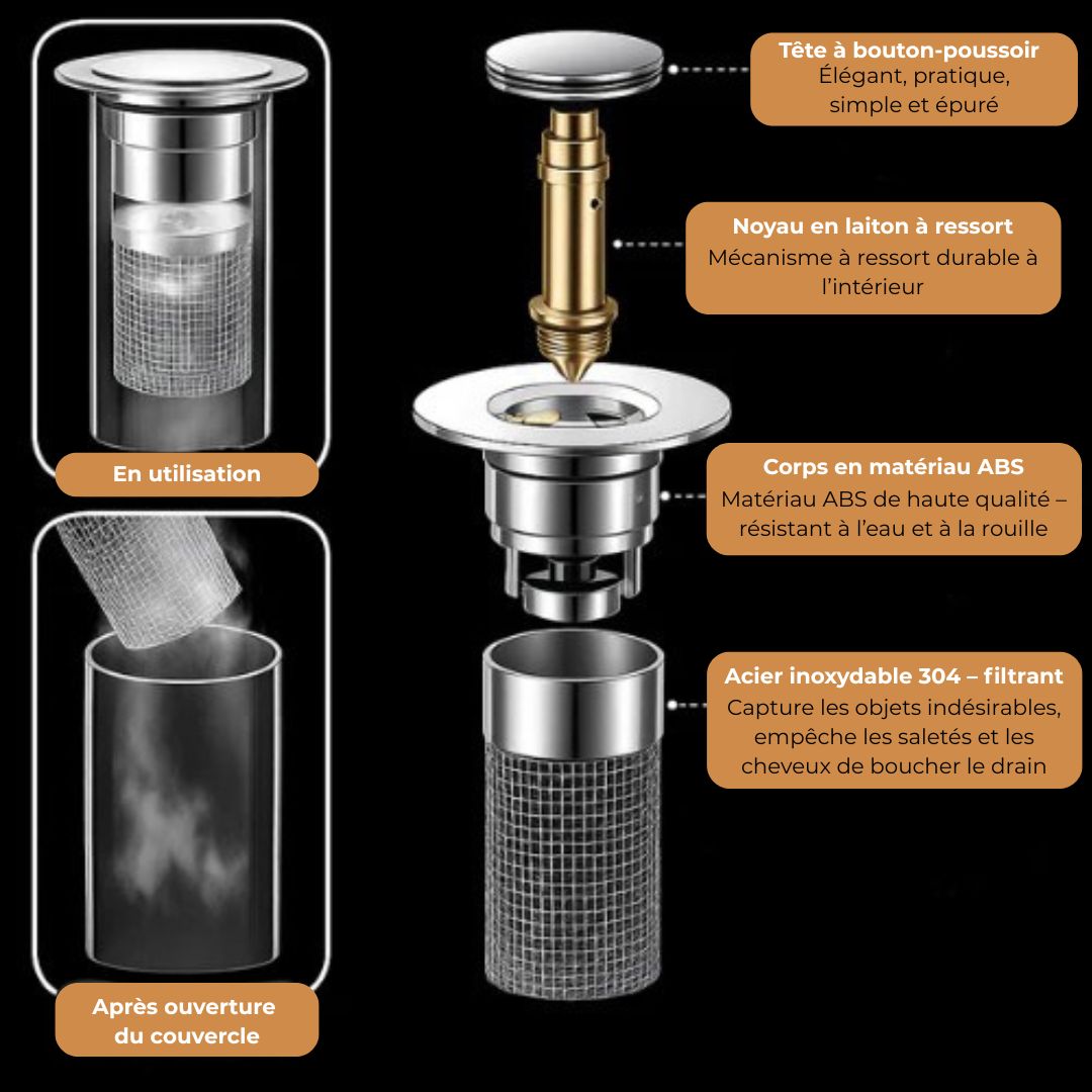 AquaStop – Dites adieu aux éviers bouchés, gardez vos canalisations propres