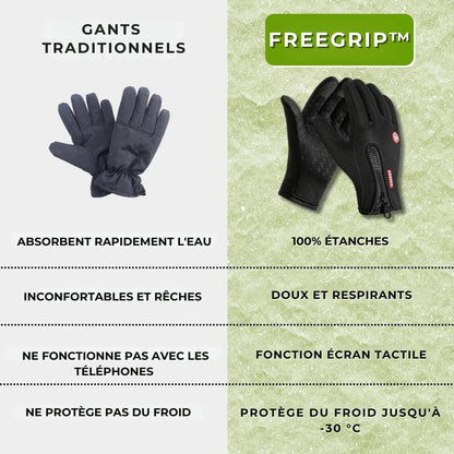 Gants FreeGrip™ – Votre partenaire pour affronter le froid avec confort
