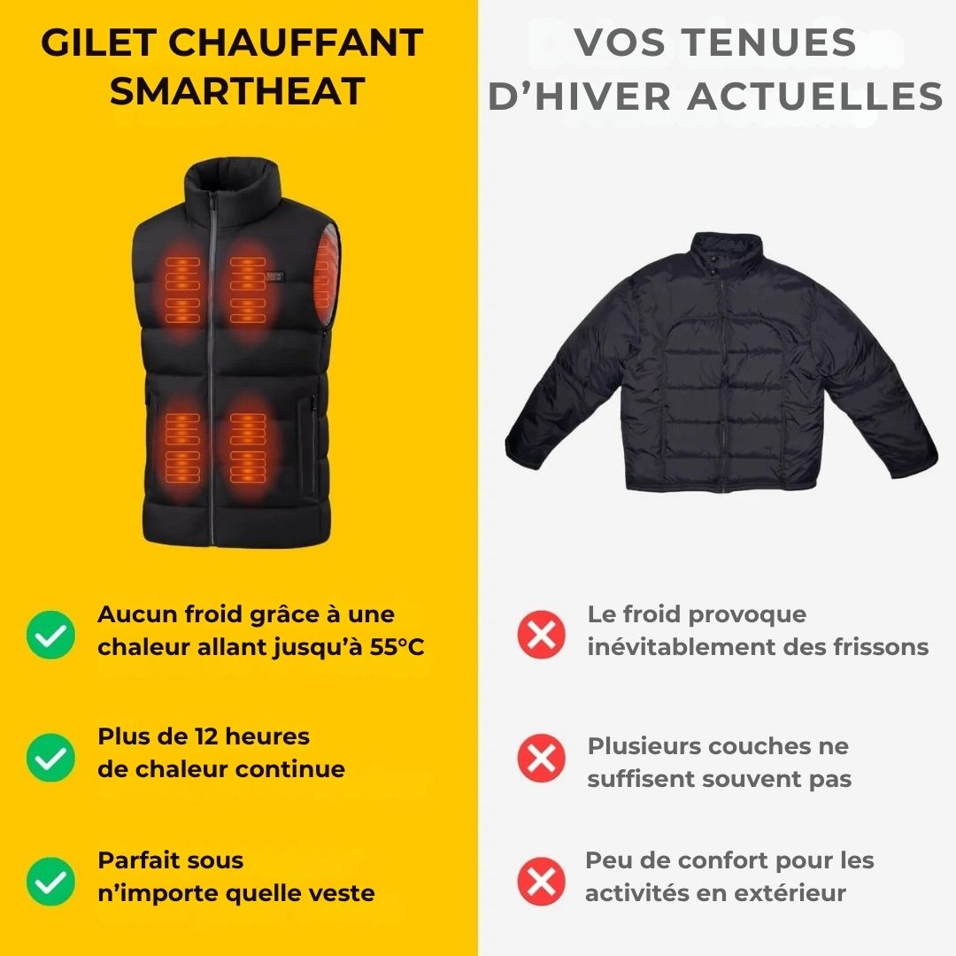 SmartHeat™ – Gilet chauffant pour un hiver au chaud, même dehors