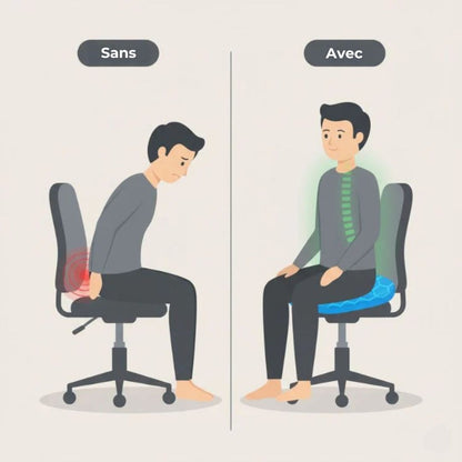 Coussin Gel Confort – Soulagement Instantané & Assise Durable