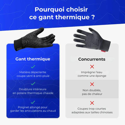Gants Thermiques Tactiles – Gardez vos mains au chaud et connectées