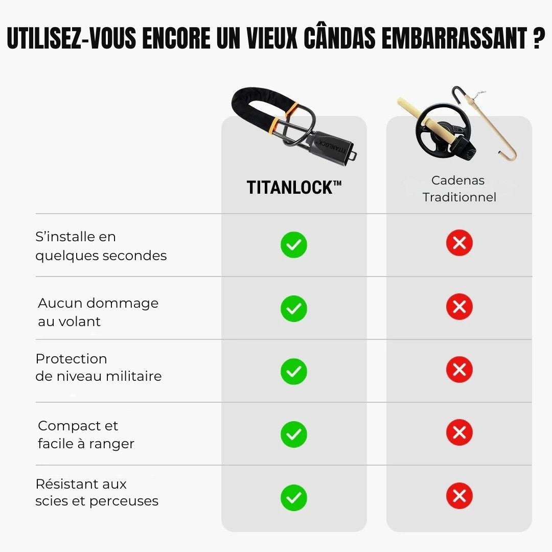 TITANLOCK™– Bloquez votre volant, protégez votre véhicule en un geste