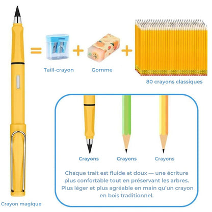 Stylo Magique – Écrivez sans fin, oubliez les mines