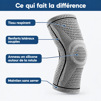 Genoflex – Remarchez sans appréhension, le genou enfin bien tenu