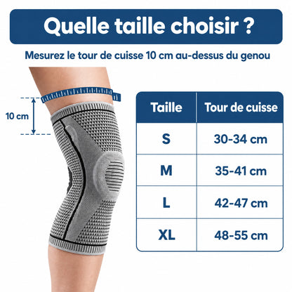 Genoflex – Remarchez sans appréhension, le genou enfin bien tenu