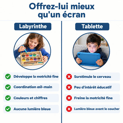 Labyrinthe Magnétique Montessori – Des heures de jeu calme, sans écran
