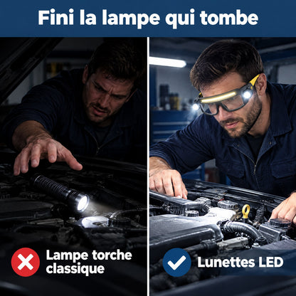 LumiVision – Il voit tout ce qu'il répare, les mains libres
