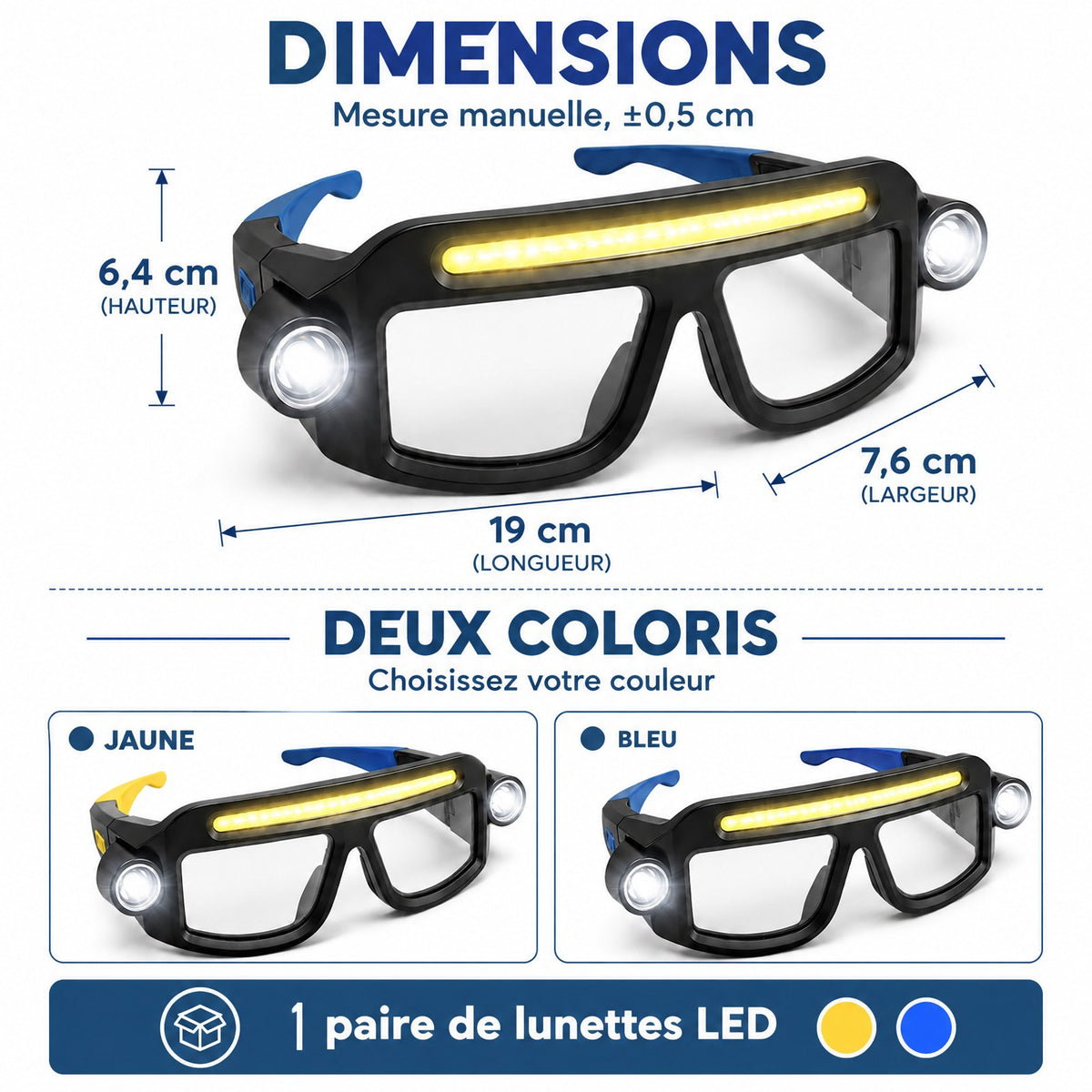 LumiVision – Il voit tout ce qu'il répare, les mains libres