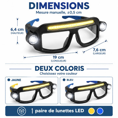 LumiVision – Il voit tout ce qu'il répare, les mains libres