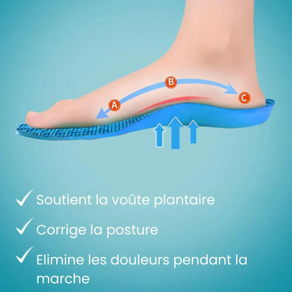 Semelles Confort+ – Soulagez vos pieds et marchez sans douleur