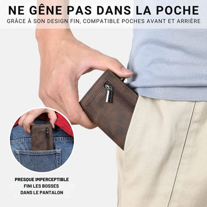 Portefeuille Future – Compact et sécurisé