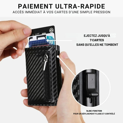 Portefeuille Future – Compact et sécurisé