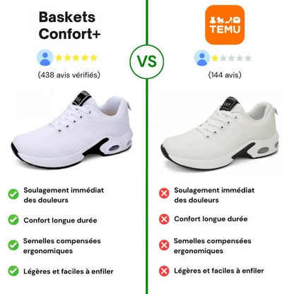 Baskets Confort+ – Marchez sans douleur, restez actif