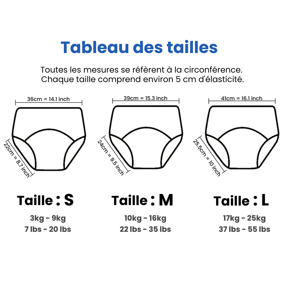 Culotte d’apprentissage ultime – Propreté rapide & Confort optimal
