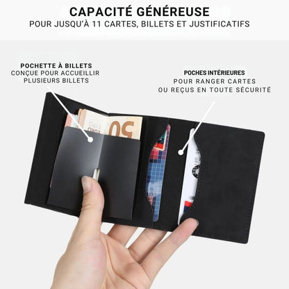 Portefeuille Future – Compact et sécurisé